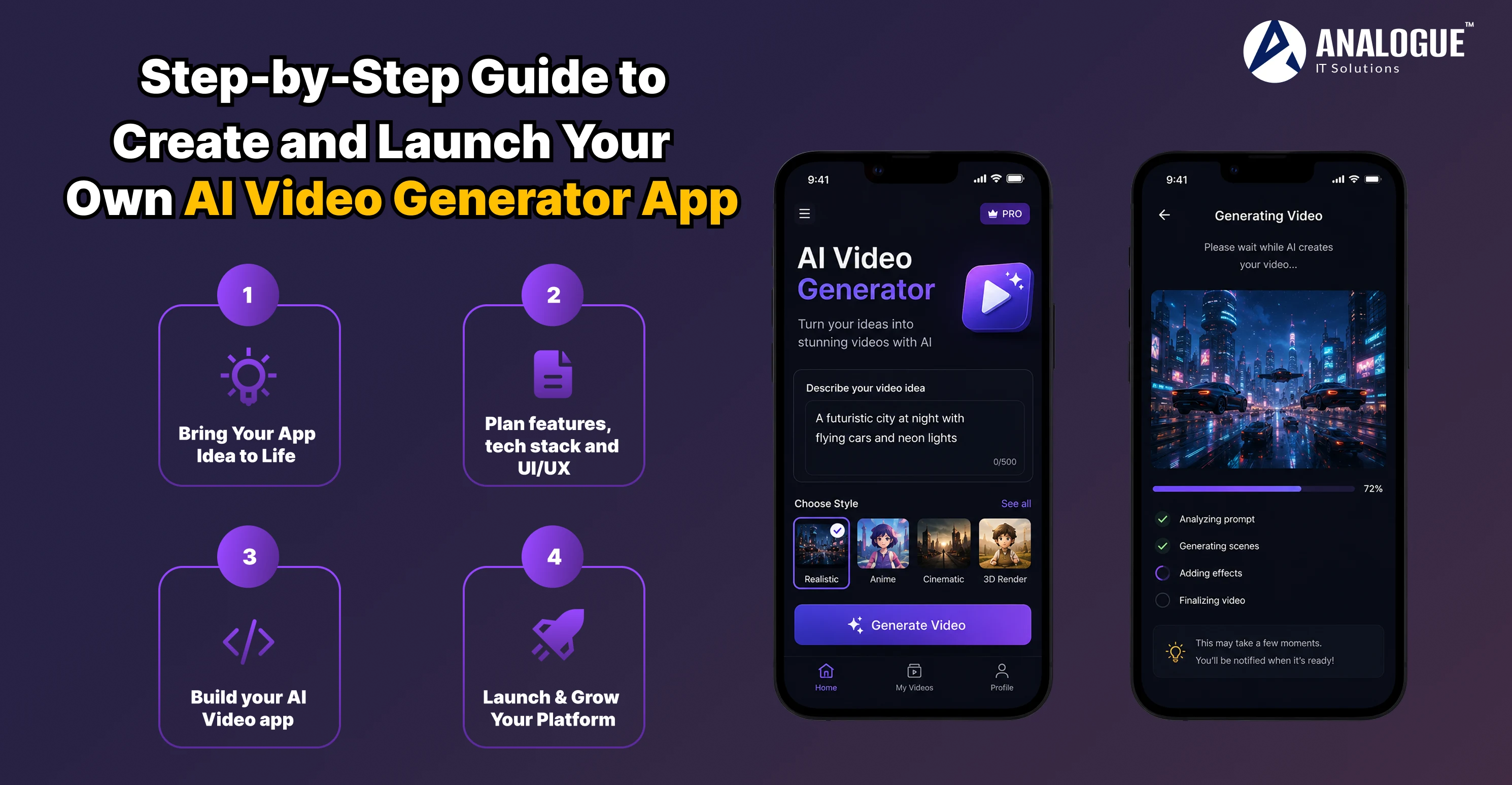Step-by-Step Guide to Create and Launch Your Own AI Video Generator App