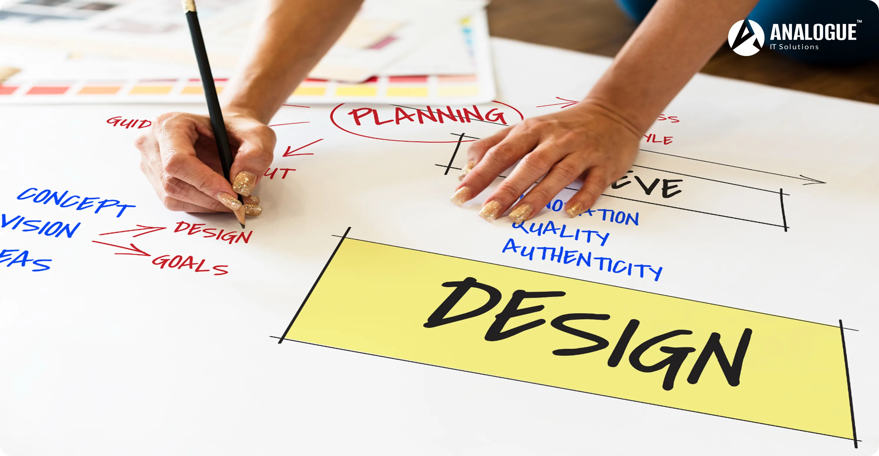 App Development Roadmap: A Step-by-Step Guide to Building Your Dream App